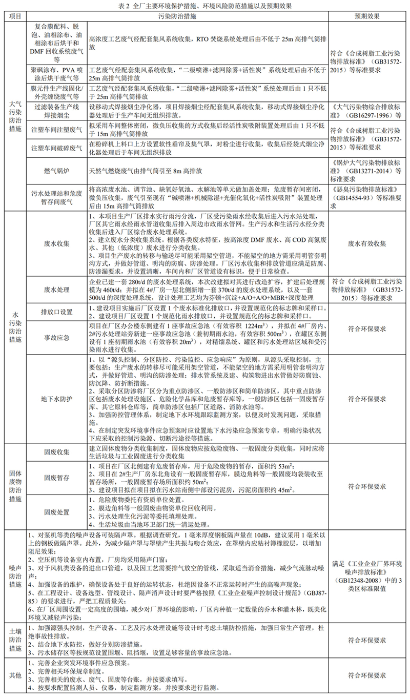 浙江奧氏芯材科技有限公司項目環保公告_2_副本_副本 浙江奧氏芯材科技有限公司項目環保公告_2_副本_副本